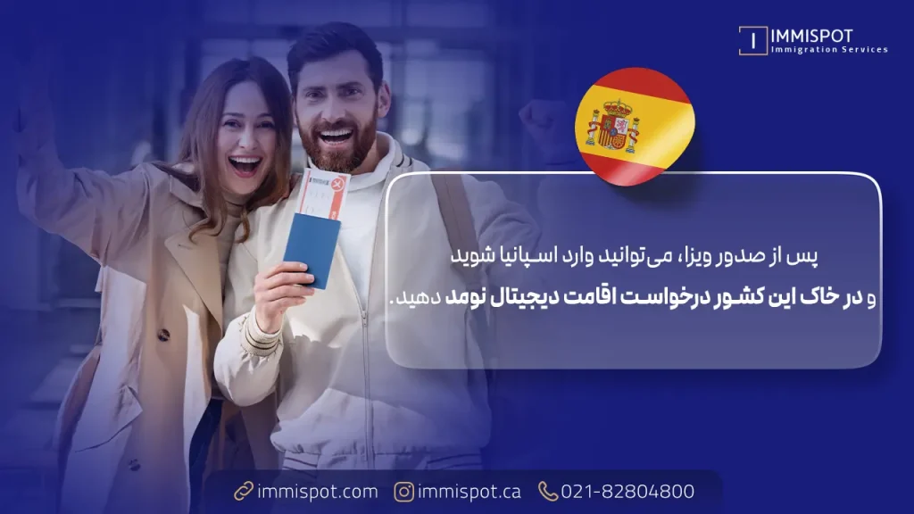 مراحل دریافت ویزای شینگن اسپانیا و اقامت