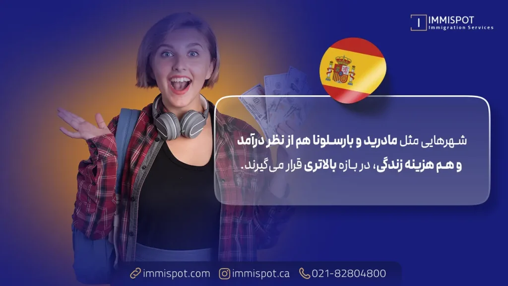 هزینه زندگی دانشجویی در اسپانیا