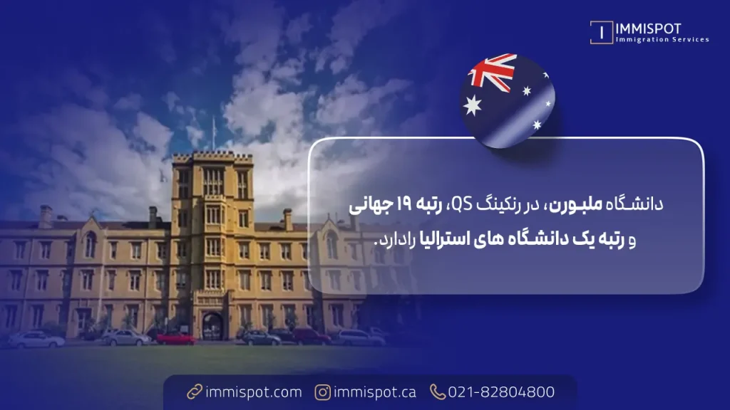 دانشگاه ملبورن استرالیا