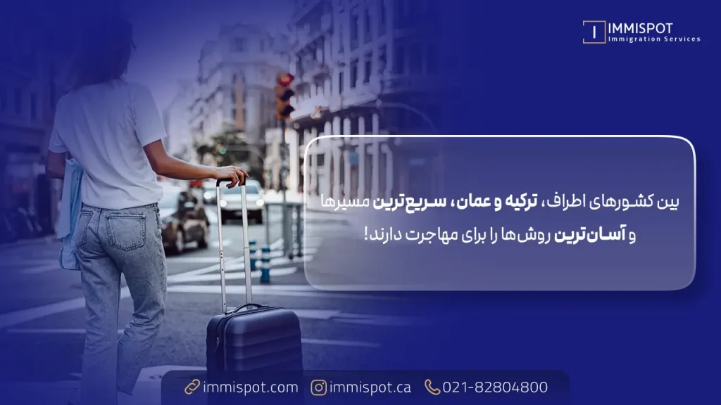 عمان؛ مهاجرت آرام، کم‌ریسک و رو به رشد برای ایرانی‌ها
