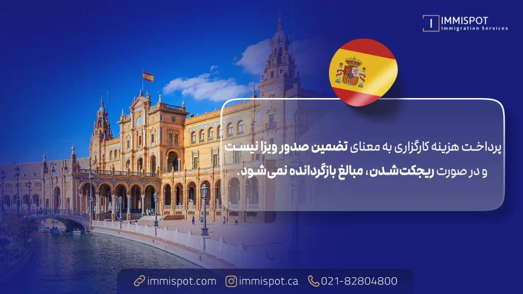 هزینه ویزای توریستی اسپانیا