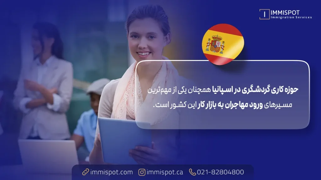 هتلداری و گردشگری در اسپانیا