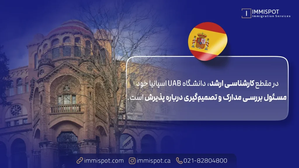 شرایط تحصیل کارشناسی ارشد در دانشگاه UAB اسپانیا