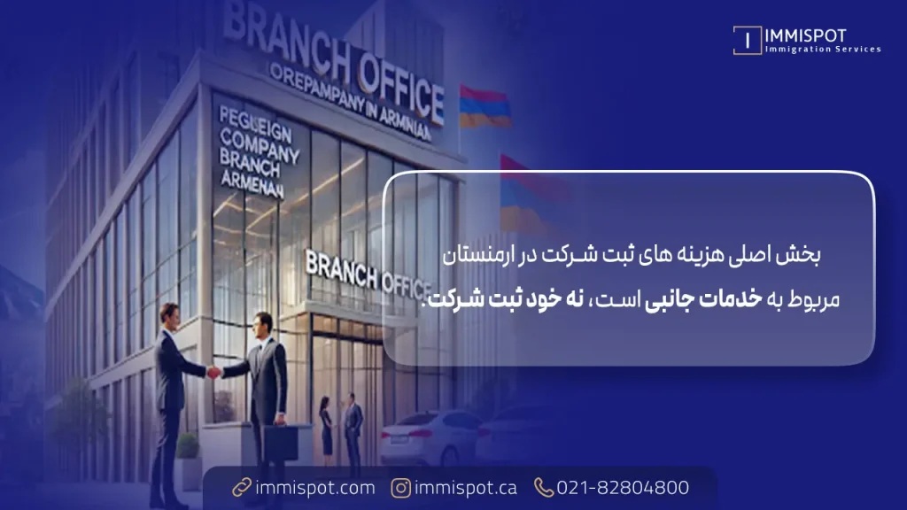 هزینه ثبت شرکت در ارمنستان