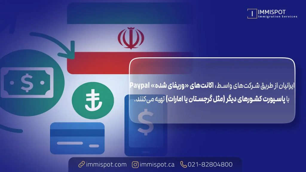 انتقال پول از ایران