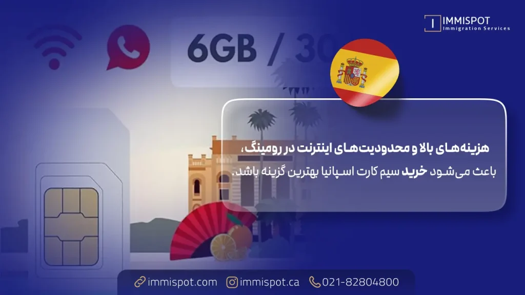 سیم کارت اسپانیا را از کجا بخریم؟