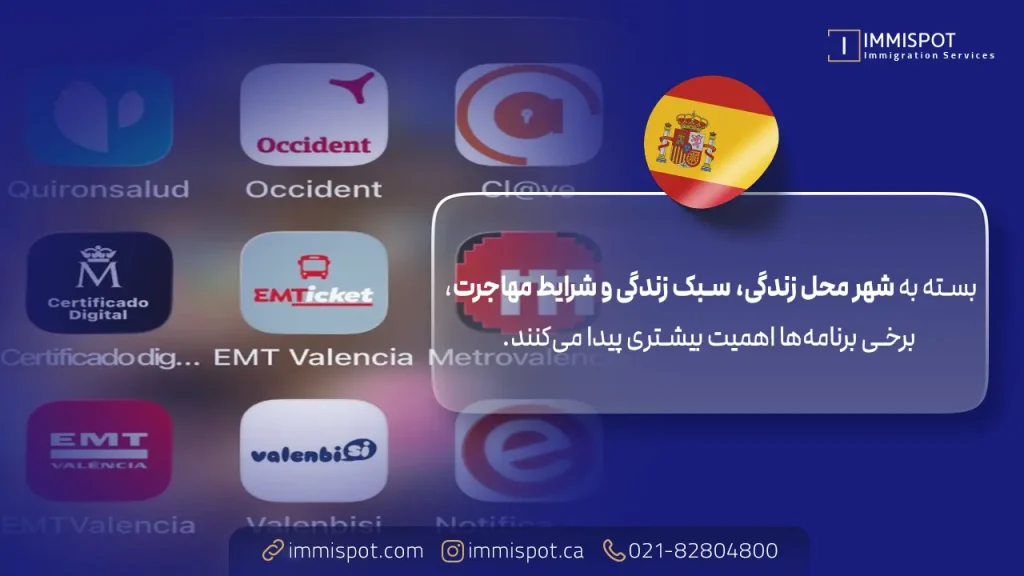 برنامه‌ های موردنیاز برای زندگی در اسپانیا