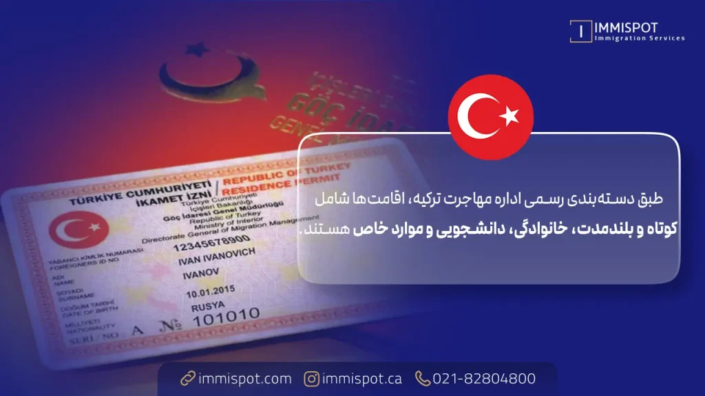 انواع کارت کیملیک ترکیه