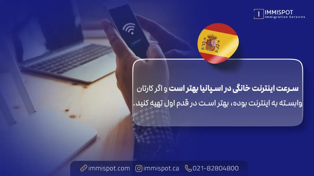 خرید اینترنت خانگی در اسپانیا