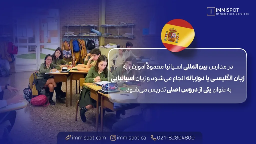 شرایط تحصیل در مدارس اسپانیا