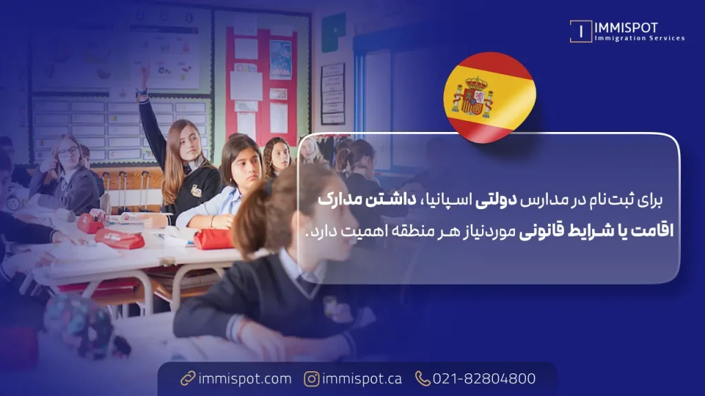 مدارس دولتی اسپانیا