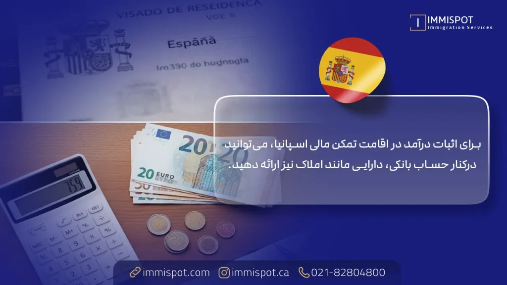 محاسبه مبلغ موردنیاز برای اقامت تمکن مالی اسپانیا