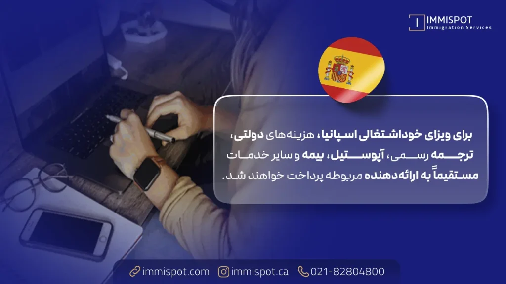 هزینه ویزای خوداشتغالی اسپانیا