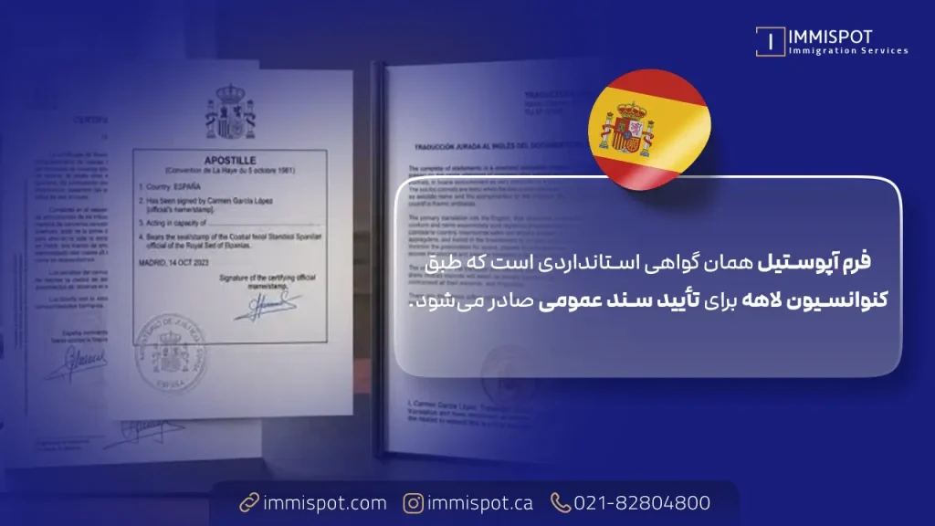 آپوستیل مدارک اسپانیا
