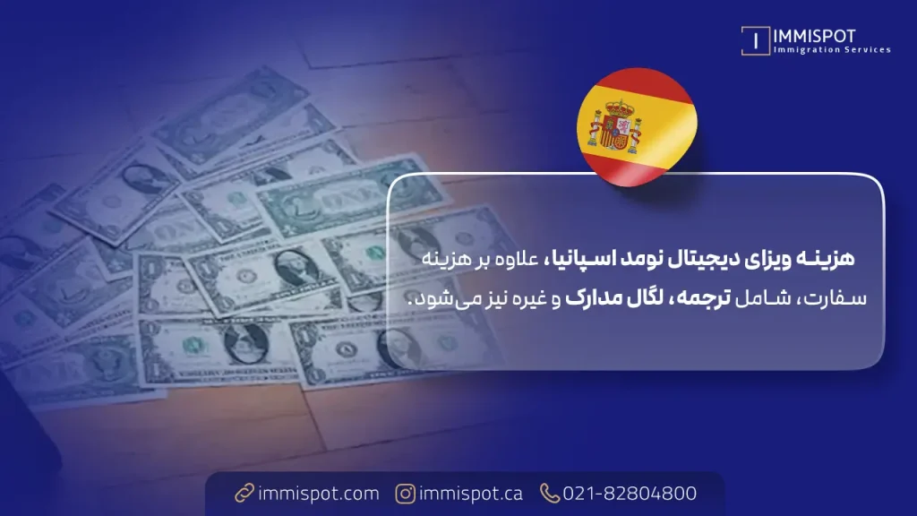 هزینه ویزای دیجیتال نومد اسپانیا در ایران