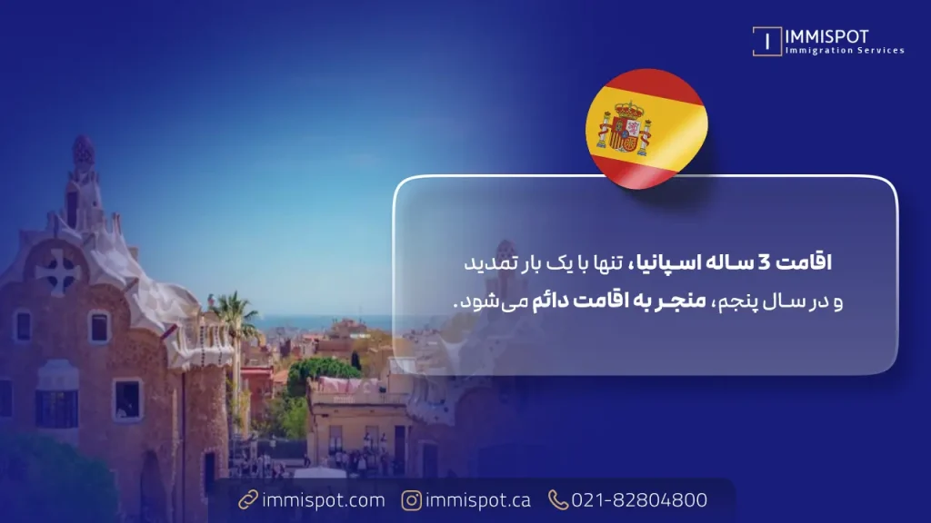 اقامت ۳ ساله اسپانیا