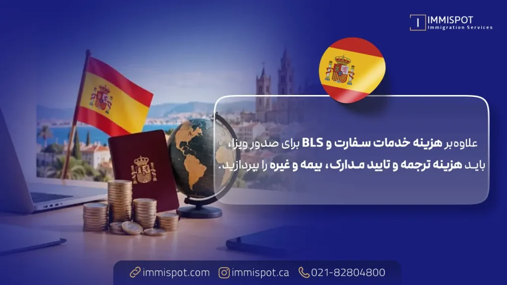 هزینه ویزای کاری اسپانیا